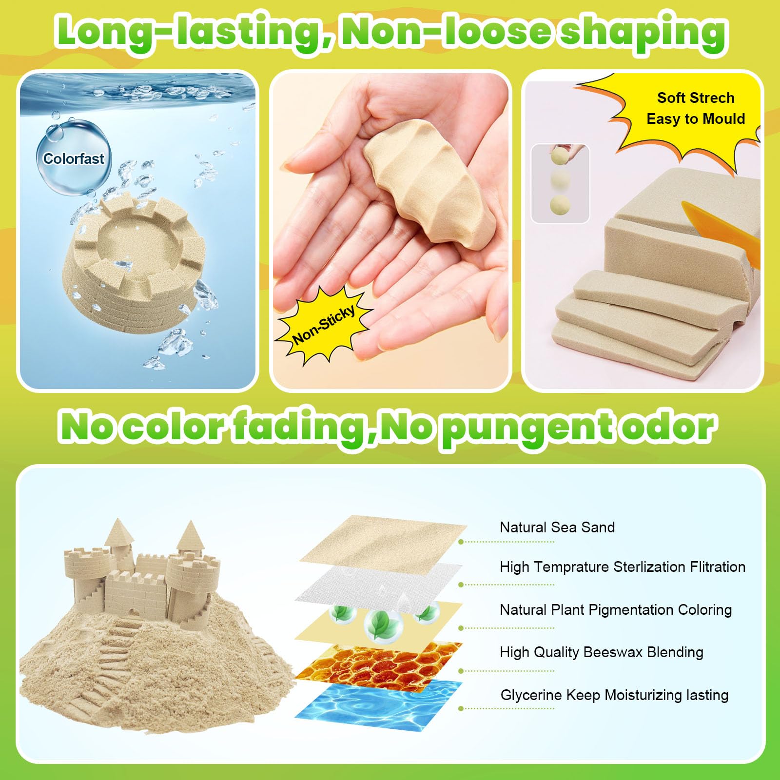 Joyfulbabygoods PlaySand Kit 1lb PlaySand Kit with Foldable Sandbox, 6 Construction Trucks Tools